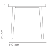 Plano del Producto