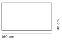 Plano del Producto