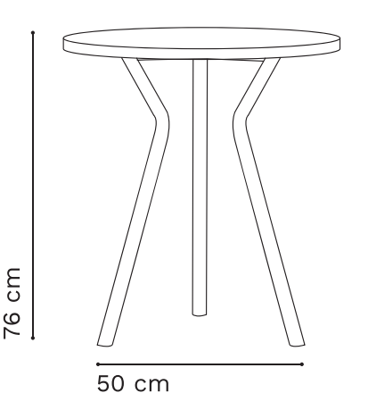 Plano del Producto