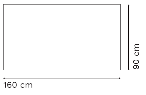 Plano del Producto