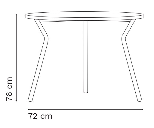 Plano del Producto