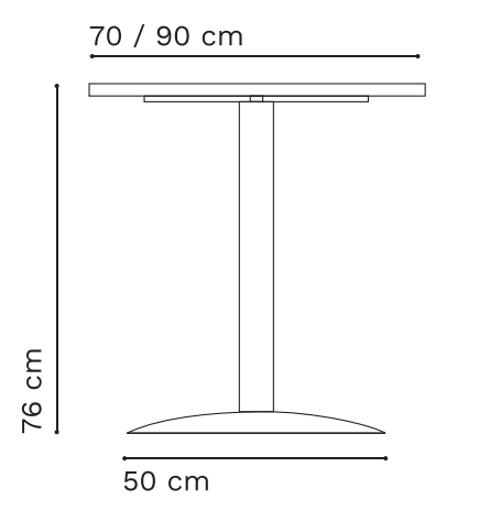 Plano del Producto