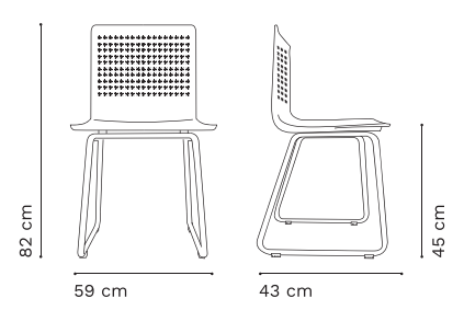 Plano del Producto