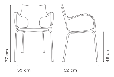 Plano del Producto