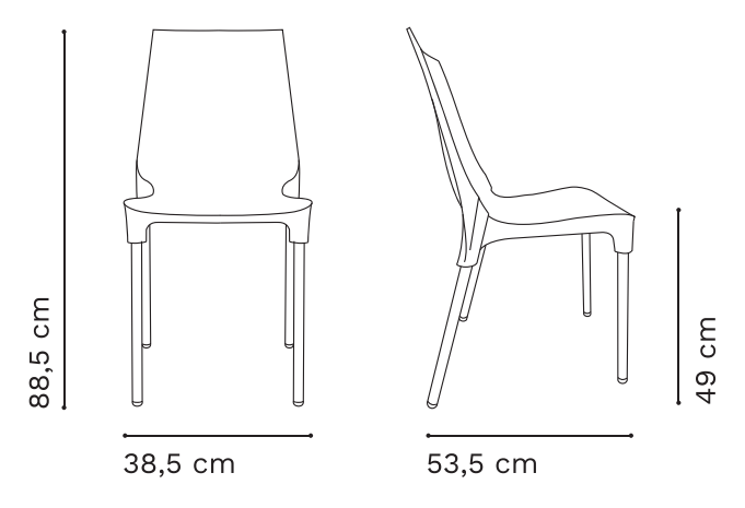 Plano del Producto