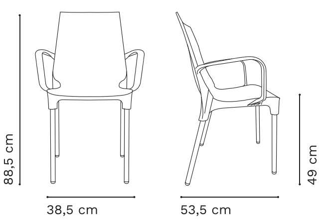 Plano del Producto