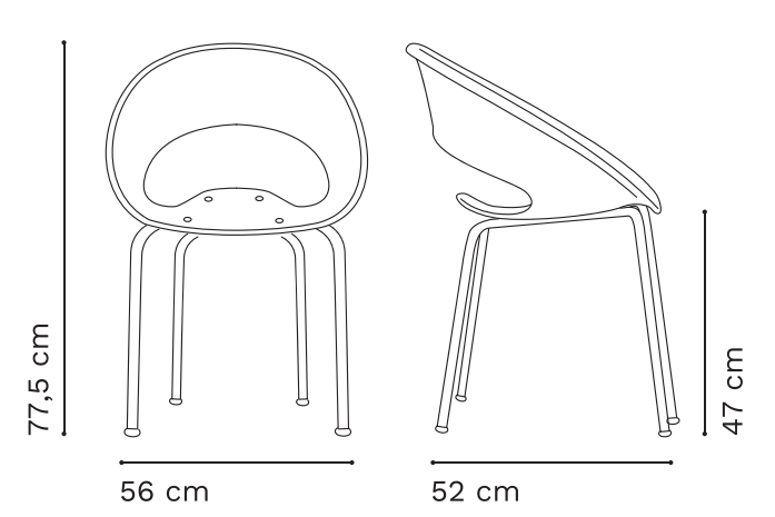 Plano del Producto