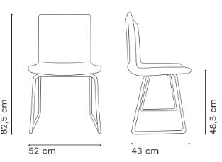 Plano del Producto