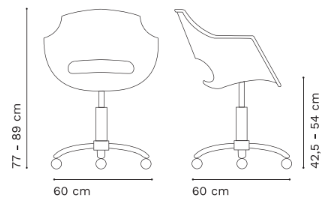 Plano del Producto