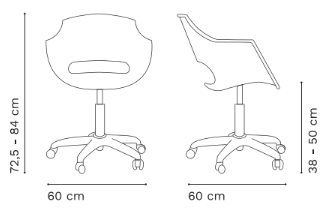 Plano del Producto