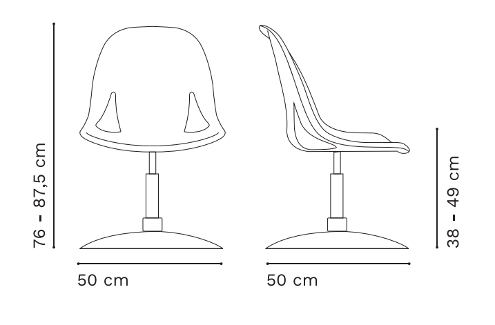 Plano del Producto