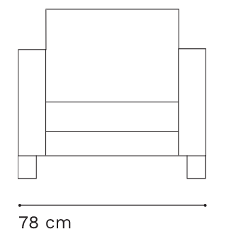 Plano del Producto