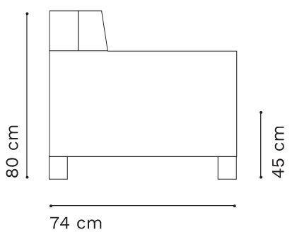 Plano del Producto