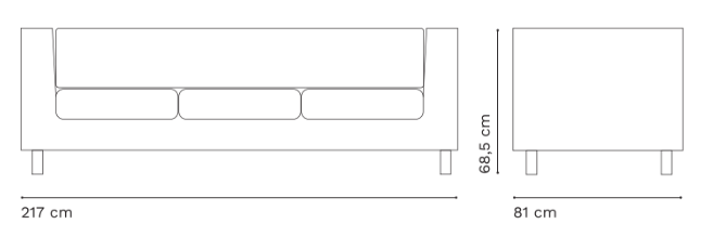 Plano del Producto