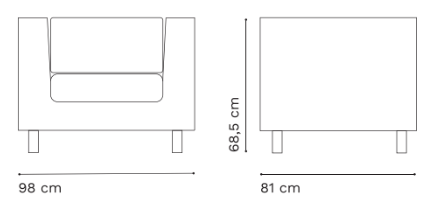 Plano del Producto