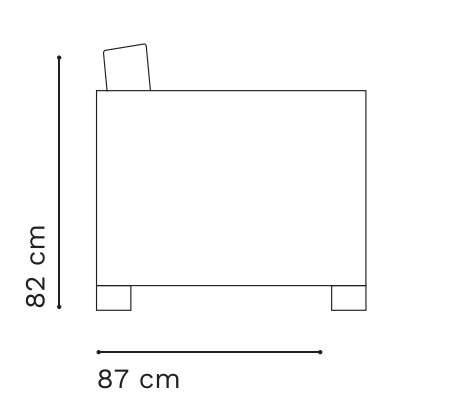 Plano del Producto