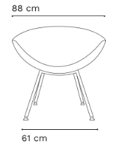 Plano del Producto