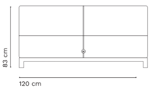 Plano del Producto