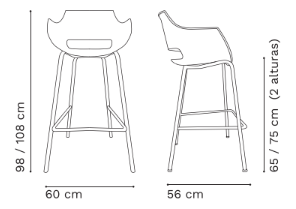 Plano del Producto