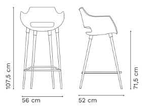 Plano del Producto