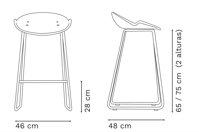 Plano del Producto