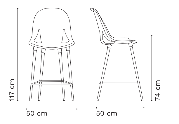 Plano del Producto