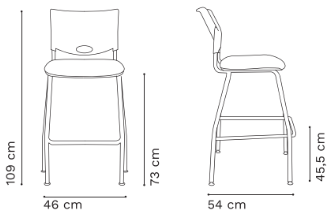 Plano del Producto