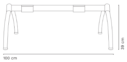 Plano del Producto