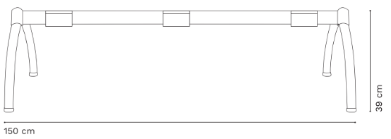 Plano del Producto