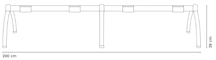 Plano del Producto
