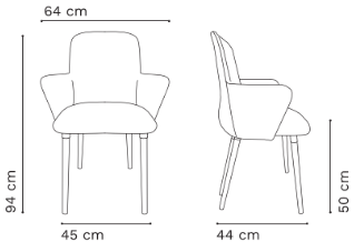 Plano del Producto