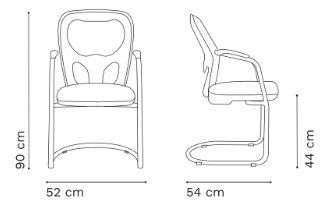 Plano del Producto
