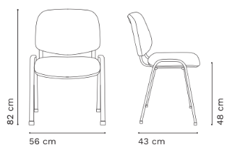 Plano del Producto