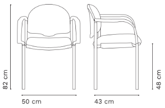 Plano del Producto