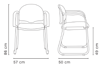 Plano del Producto