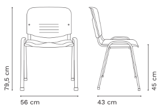 Plano del Producto