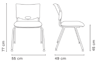 Plano del Producto