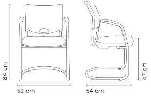 Plano del Producto
