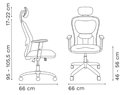 Plano del Producto