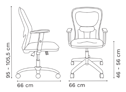 Plano del Producto