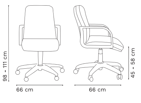 Plano del Producto