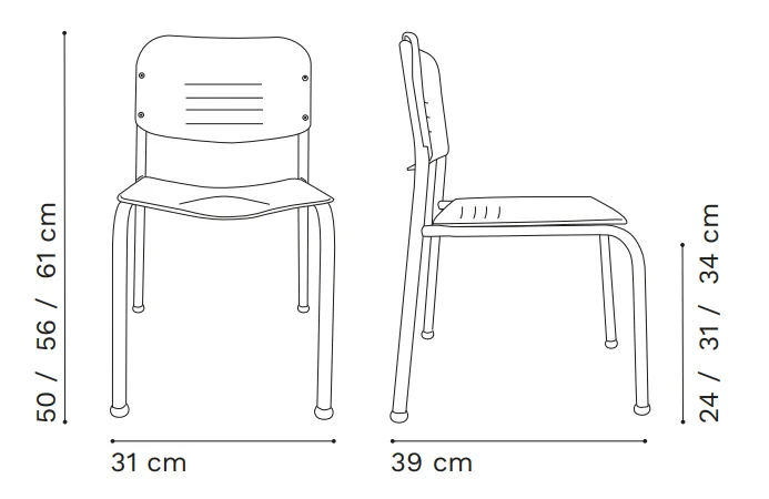 Plano del Producto