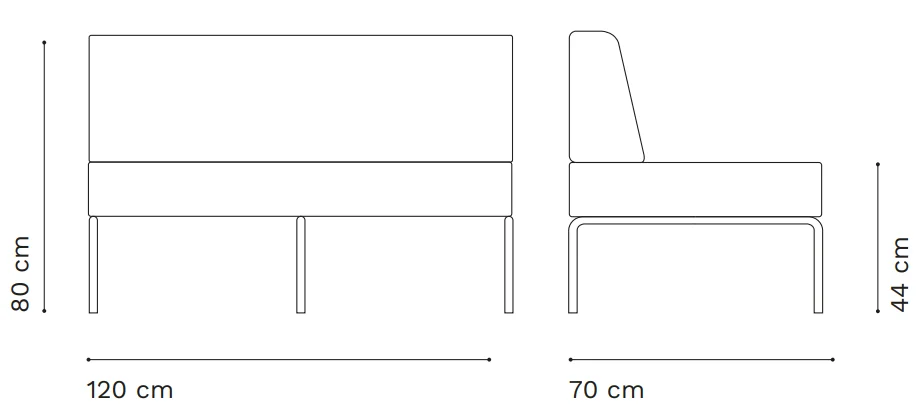 Plano Técnico